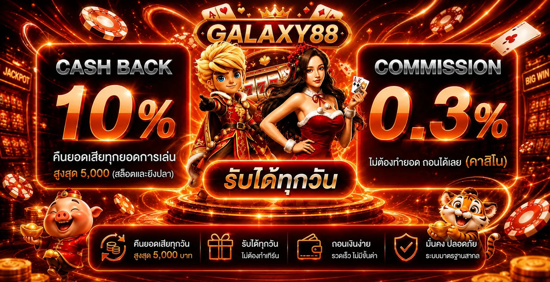 โปรโมชั่นแนะนำ galaxy88bet